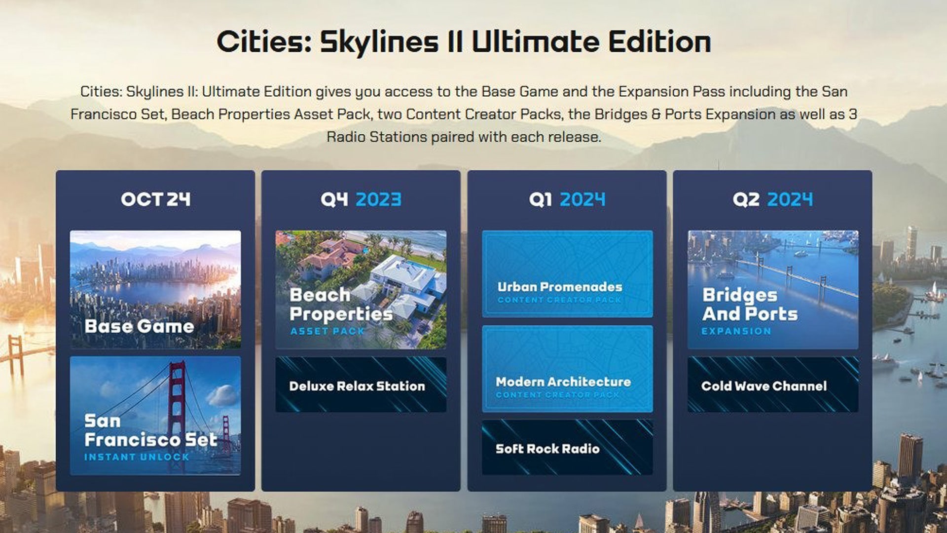 Promotional image showcasing Cities Skylines 2 Ultimate Edition content