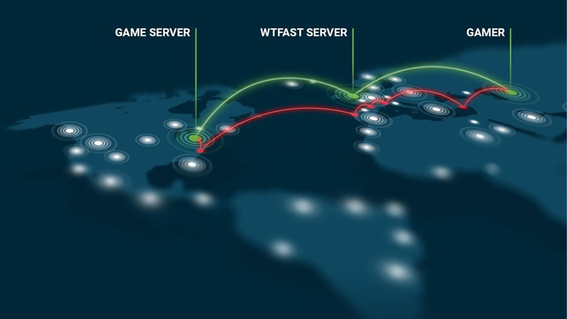 Illustration of WTFast GPN's global operation